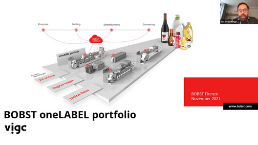 BOBST oneLABEL portfolio: the right machine for the right job
