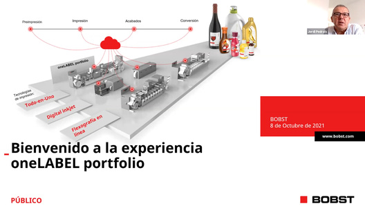 ¿Cuáles son los retos del mercado a los que se enfrentan los convertidores de etiquetas a día de hoy?